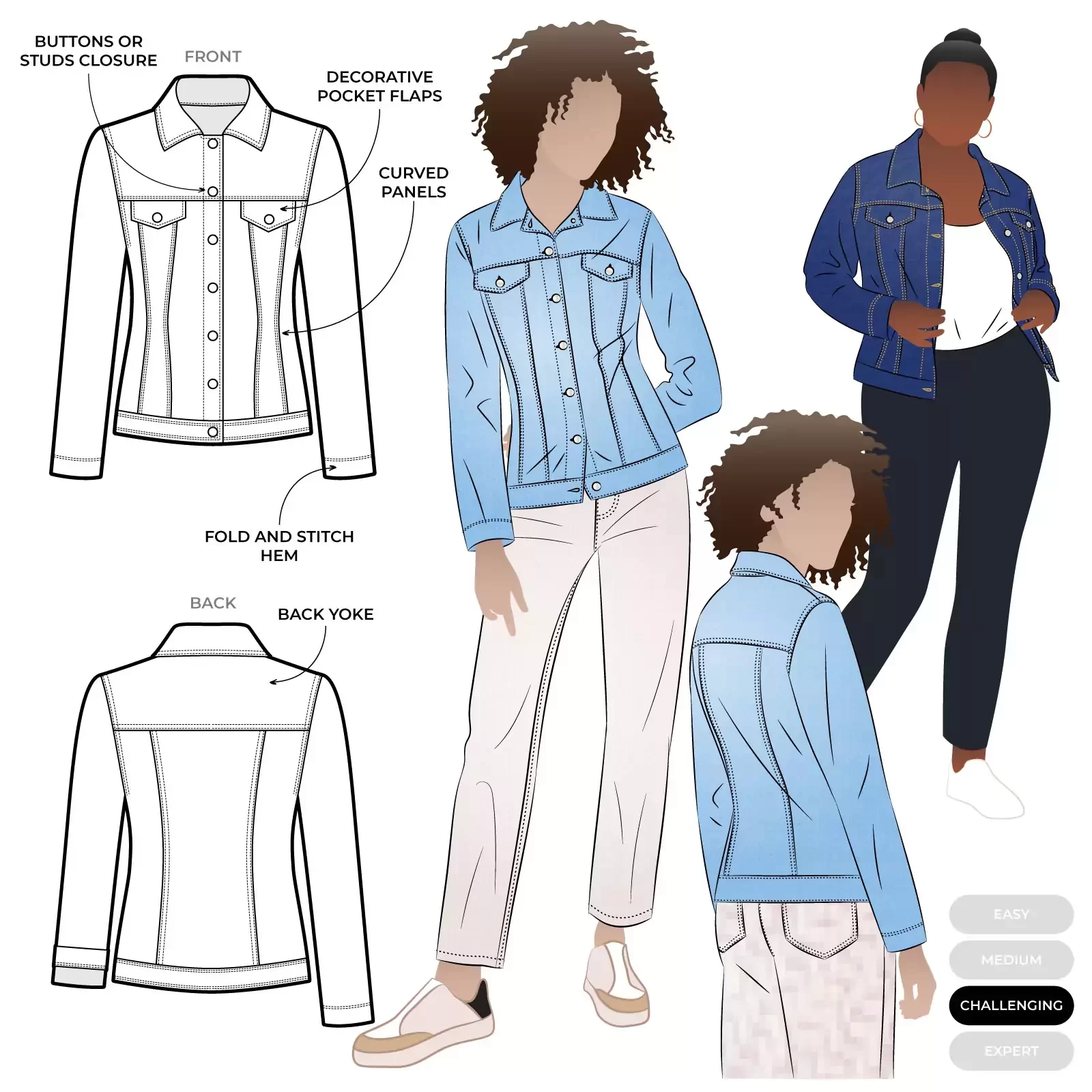 Pattern - Style Arc - Stacie Jean Jacket